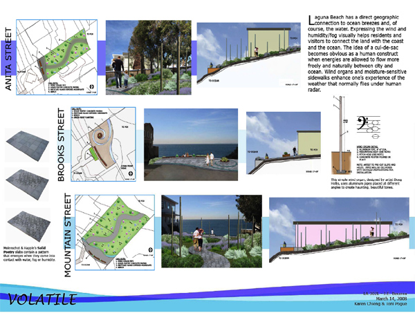 Construction presentation